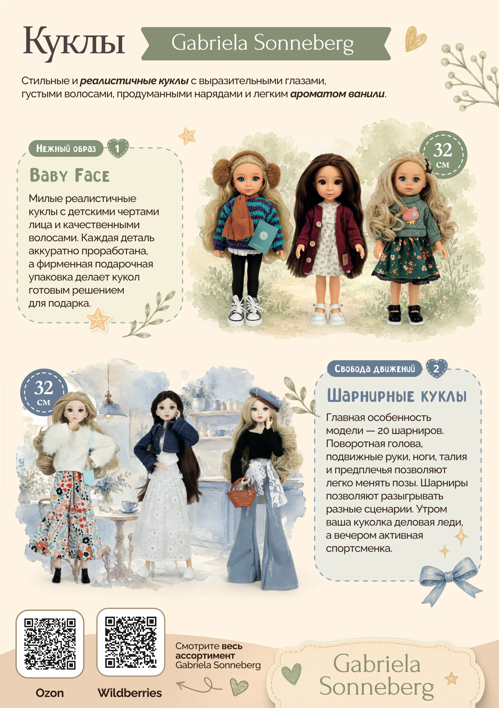 Вкладыш Paola Reina и Gabriela Sonneberg, страница 2 из 2