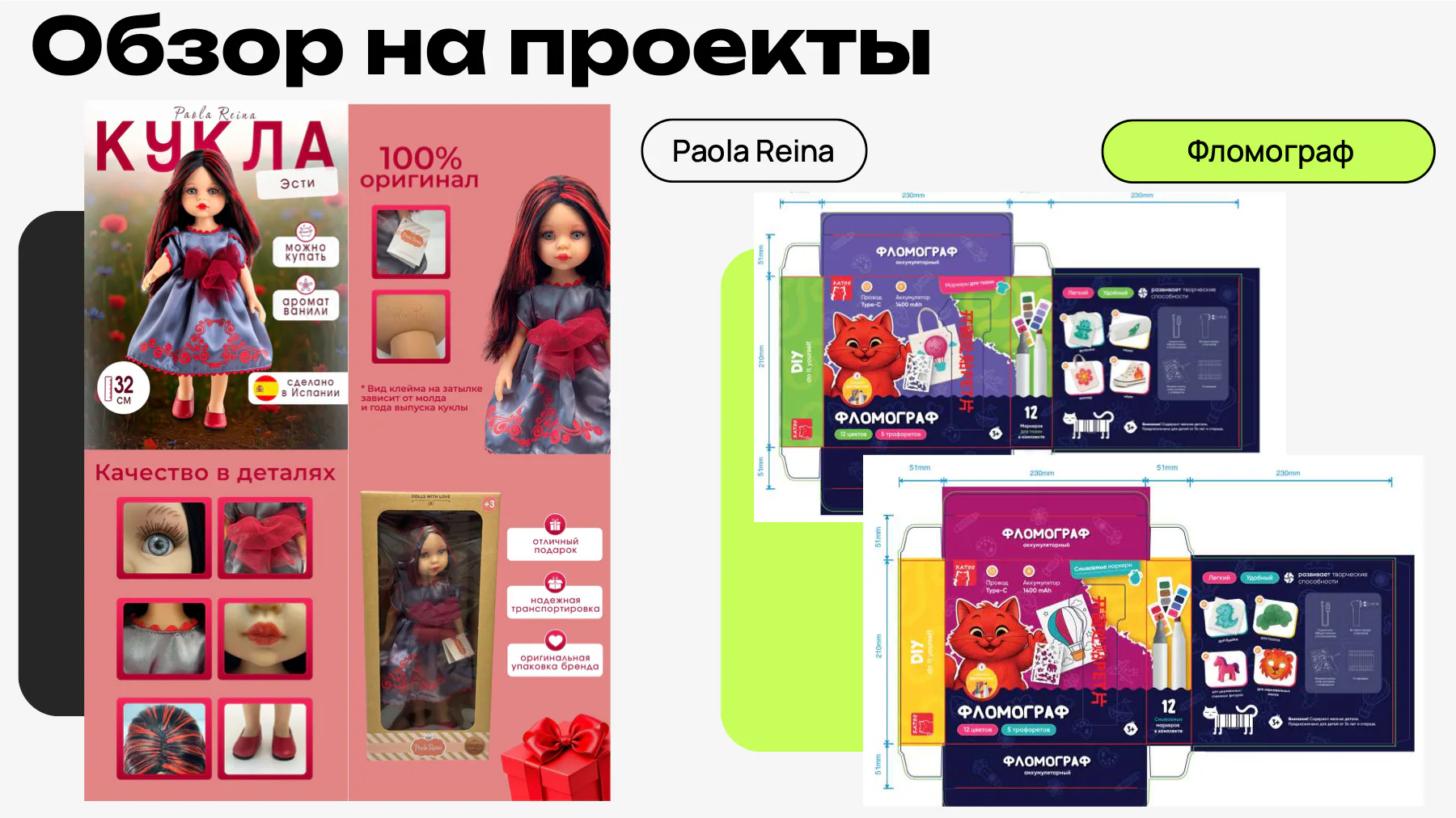 Пример дополнительной контентной работы, страница 12 из 13